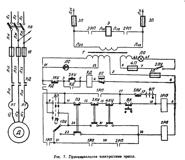 кв235 Схема електрична однокривошипного листоштамповочного пресса КВ-235